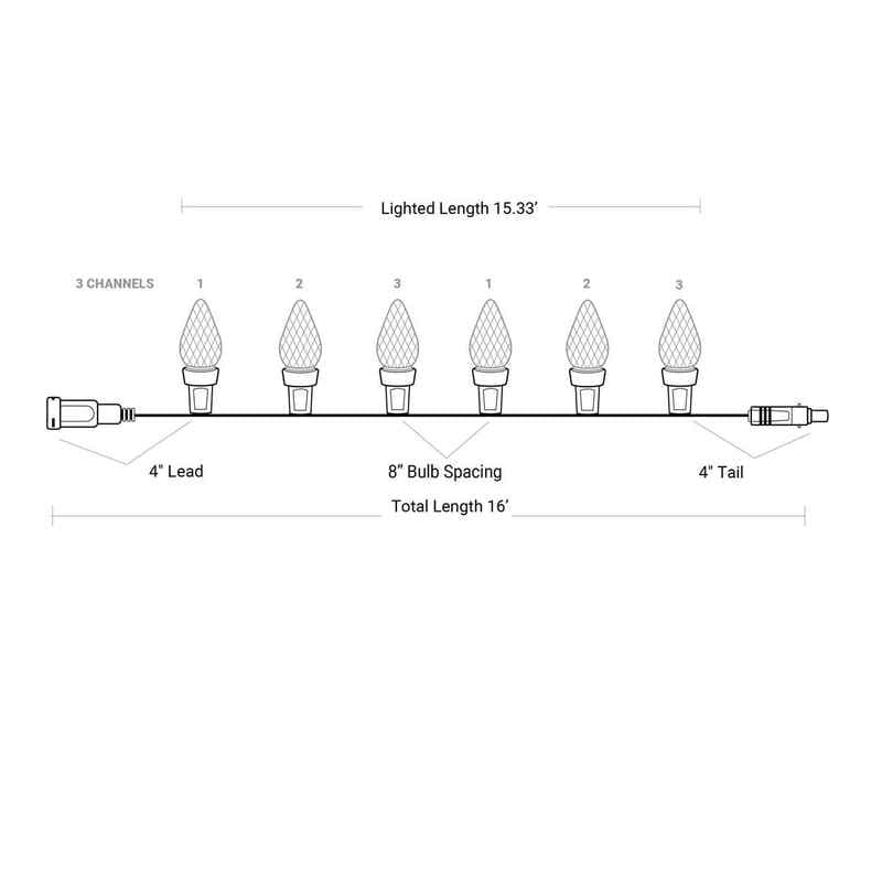 24L C7 LED Light String / 3-Channel, 8in Bulb Spacing