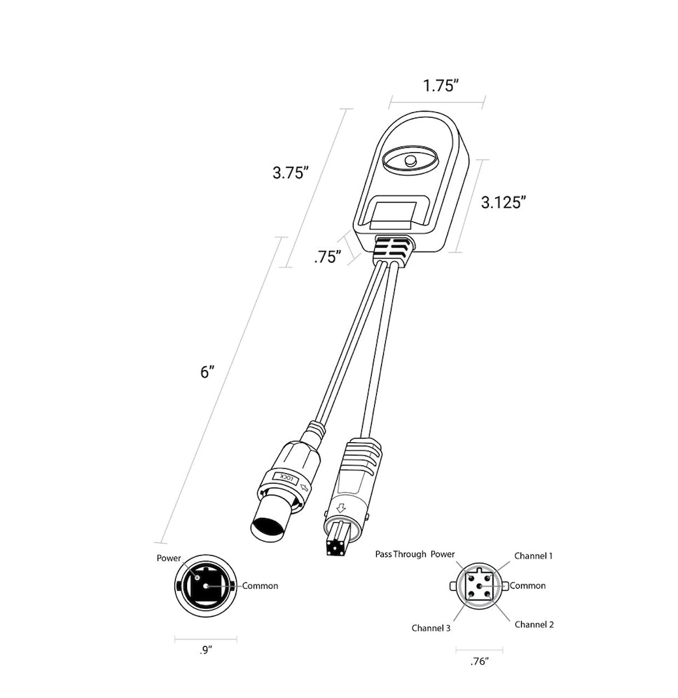 24V Control Options