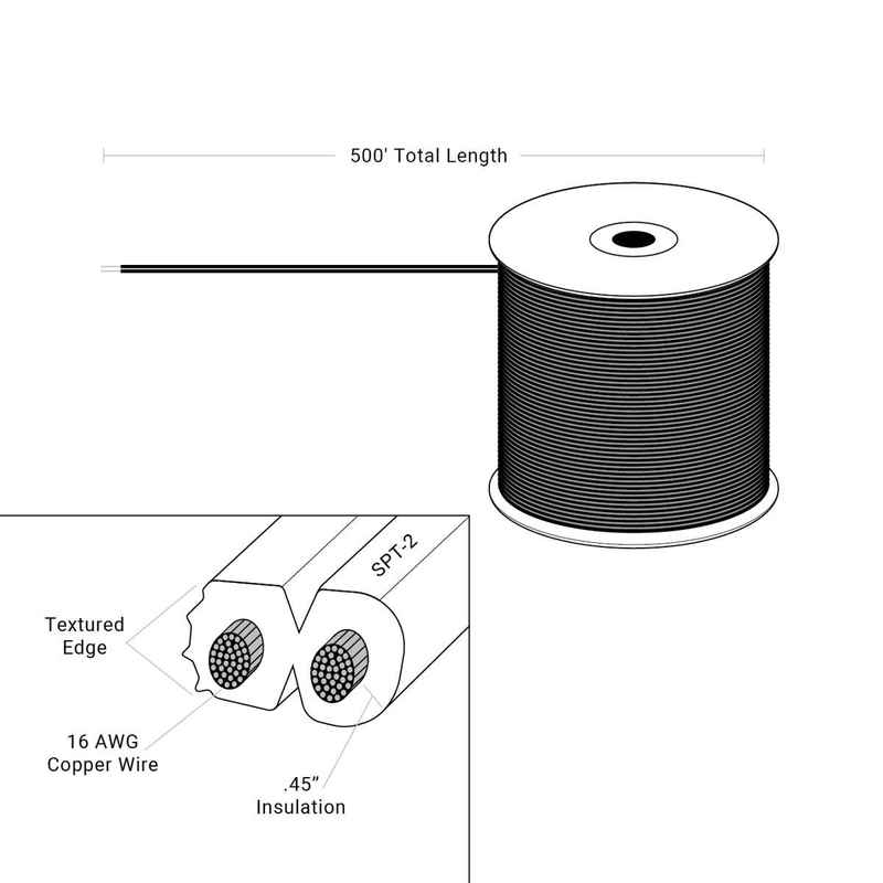 500ft Zip Wire / SPT-2W 2x16AWG