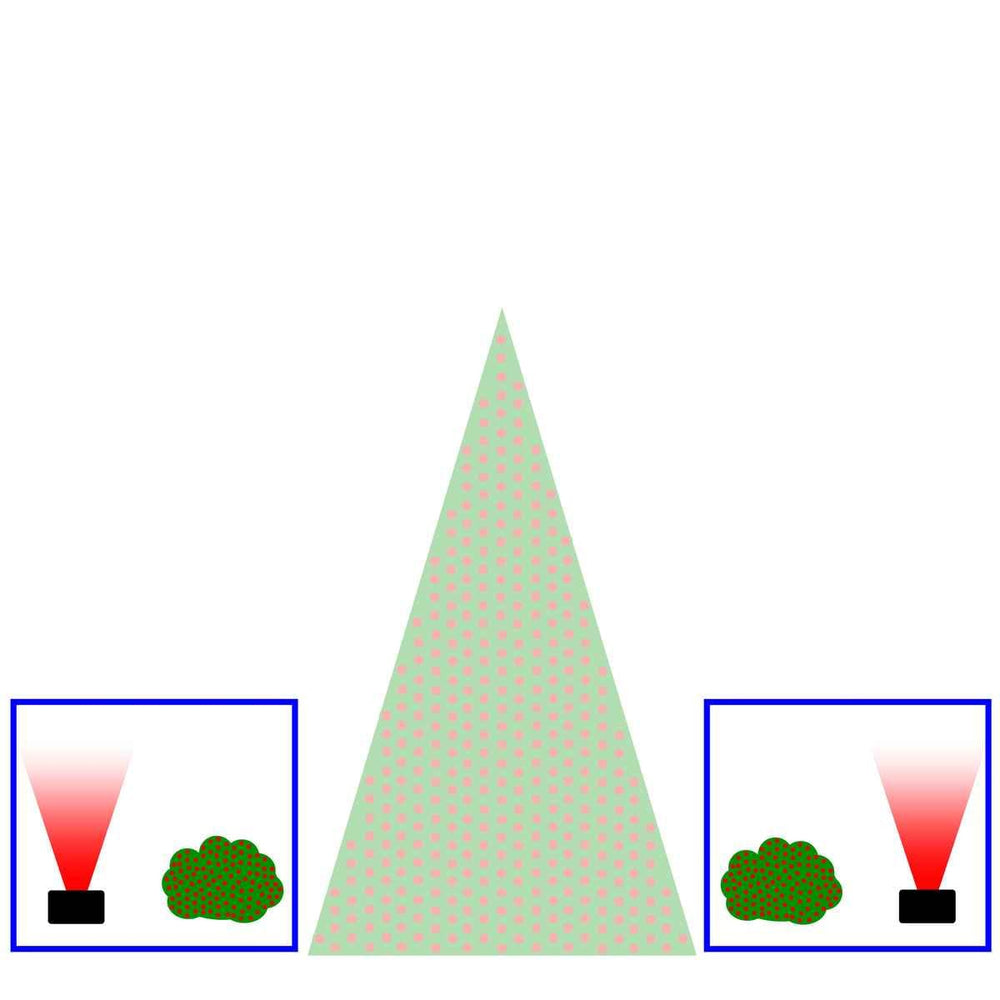 Moving Head Add-On