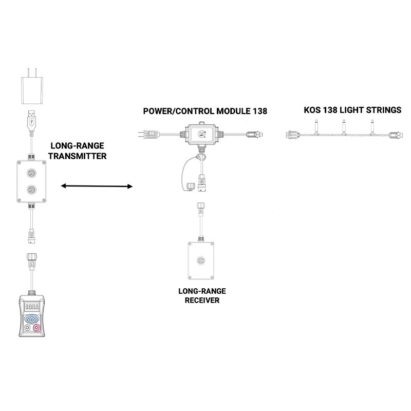 Long-Range Transmitter and Receiver