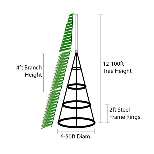 RGB Pixel Pines® Animated Christmas Tower Tree, Robust Foliage
