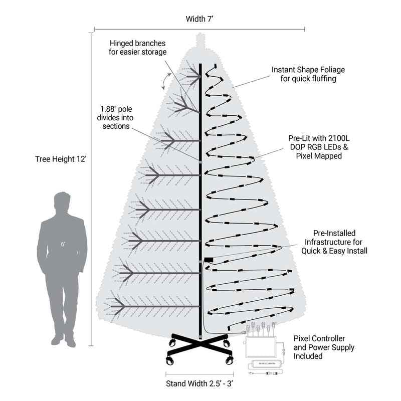 Animated RGB Pixie Sequoia Christmas Tree