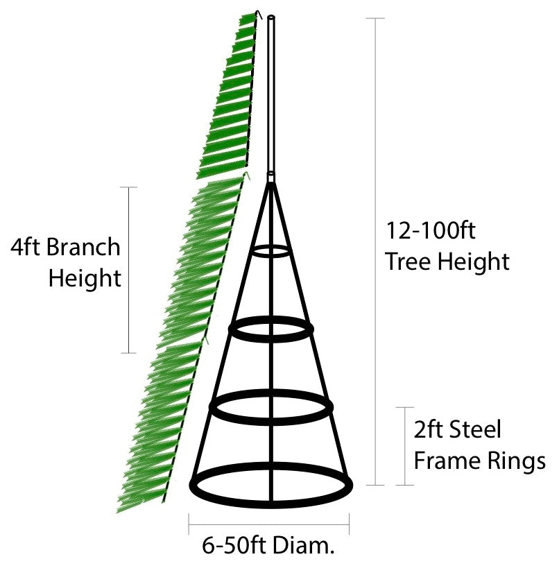 Pre-Lit C9 Tannenbaum Christmas Tower Tree