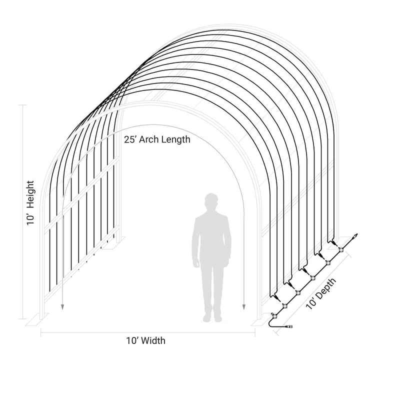 Tunnel LED 5mm Light Kits / 3-Channel Animated