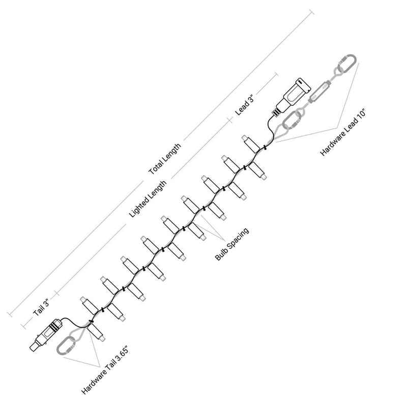 Tunnel LED 5mm Light Kits / 3-Channel Animated